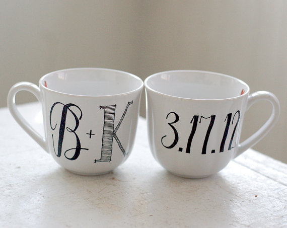 initial coffee cups