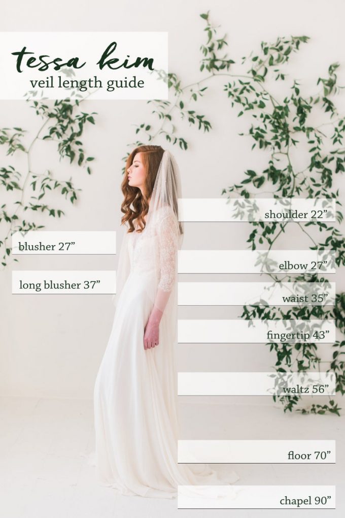 guide to wedding veil lengths