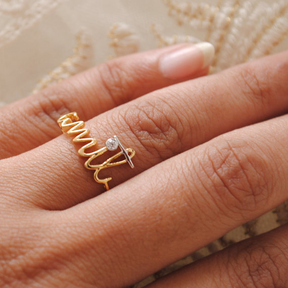 name ring with stone by abhikajewels