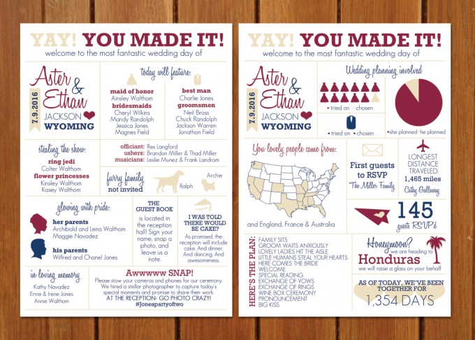 yay you made it wedding program infographic