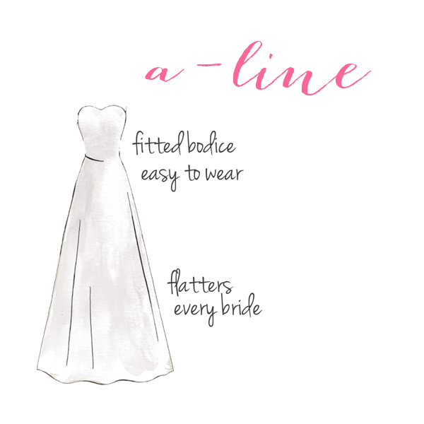 A-Line | How to Choose a Wedding Dress for Your Body Type