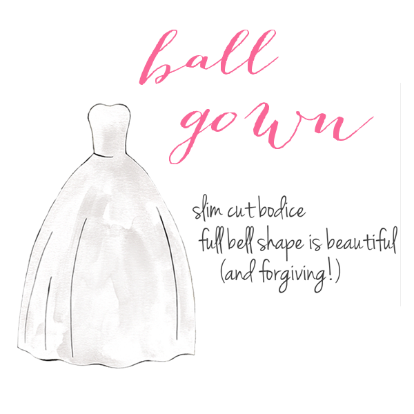 Ball Gown | How to Choose a Wedding Dress for Your Body Type