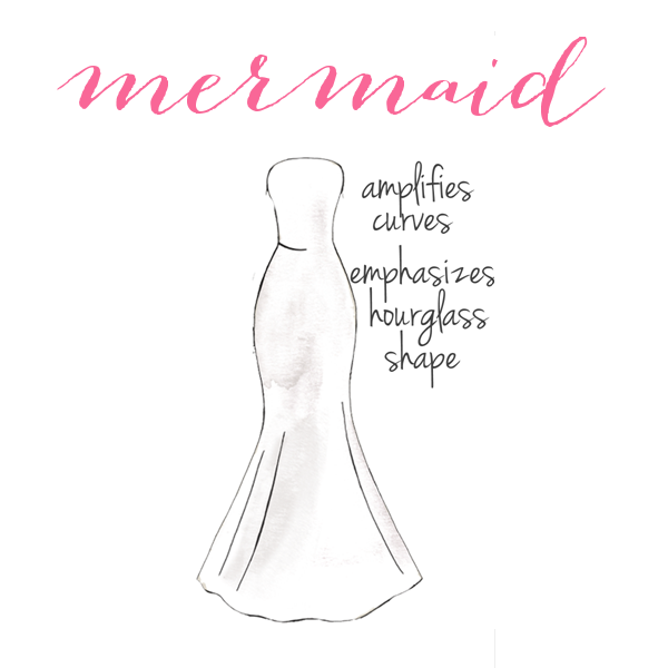 Mermaid | How to Choose a Wedding Dress for Your Body Type