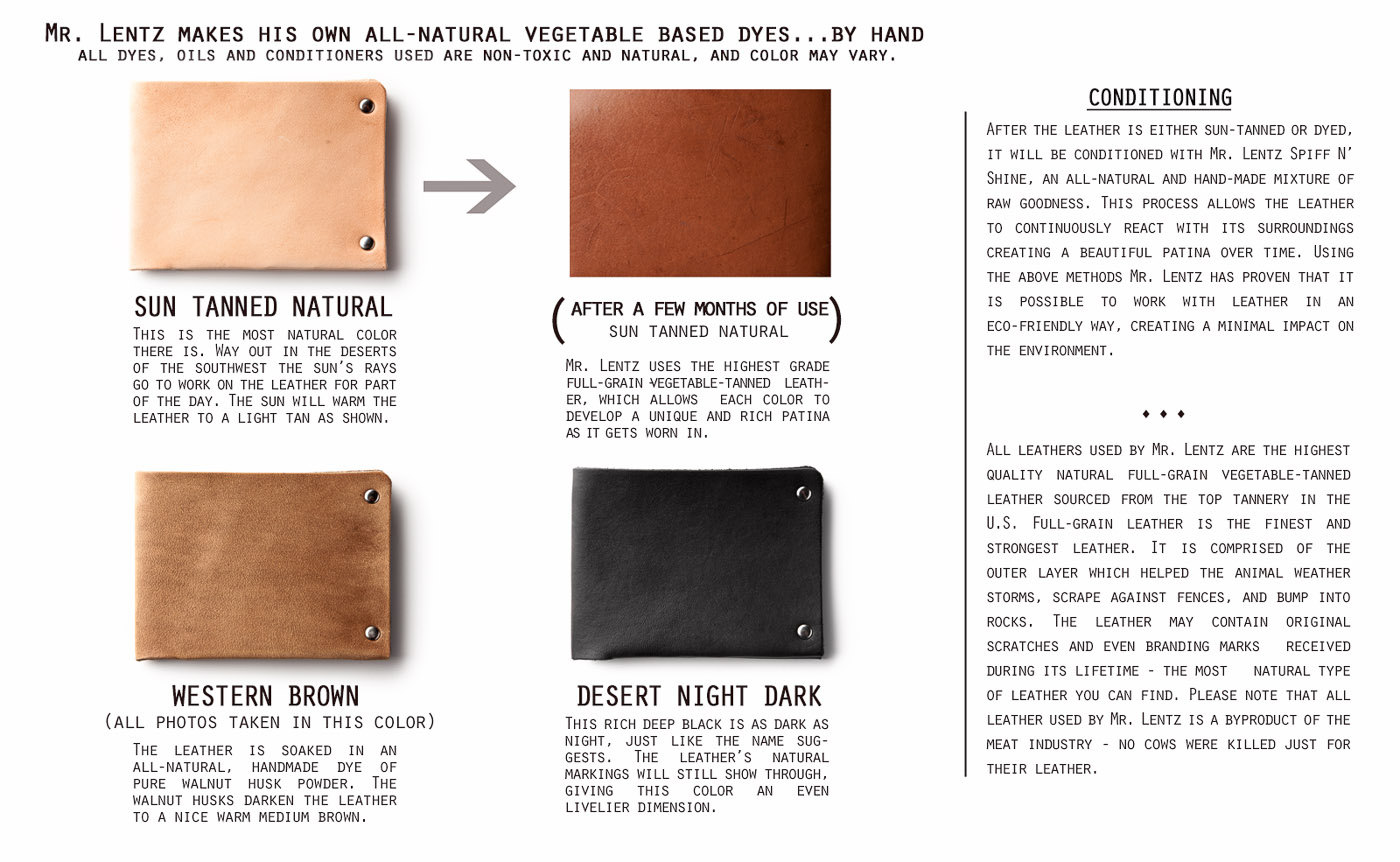 leather wallet that lasts forever
