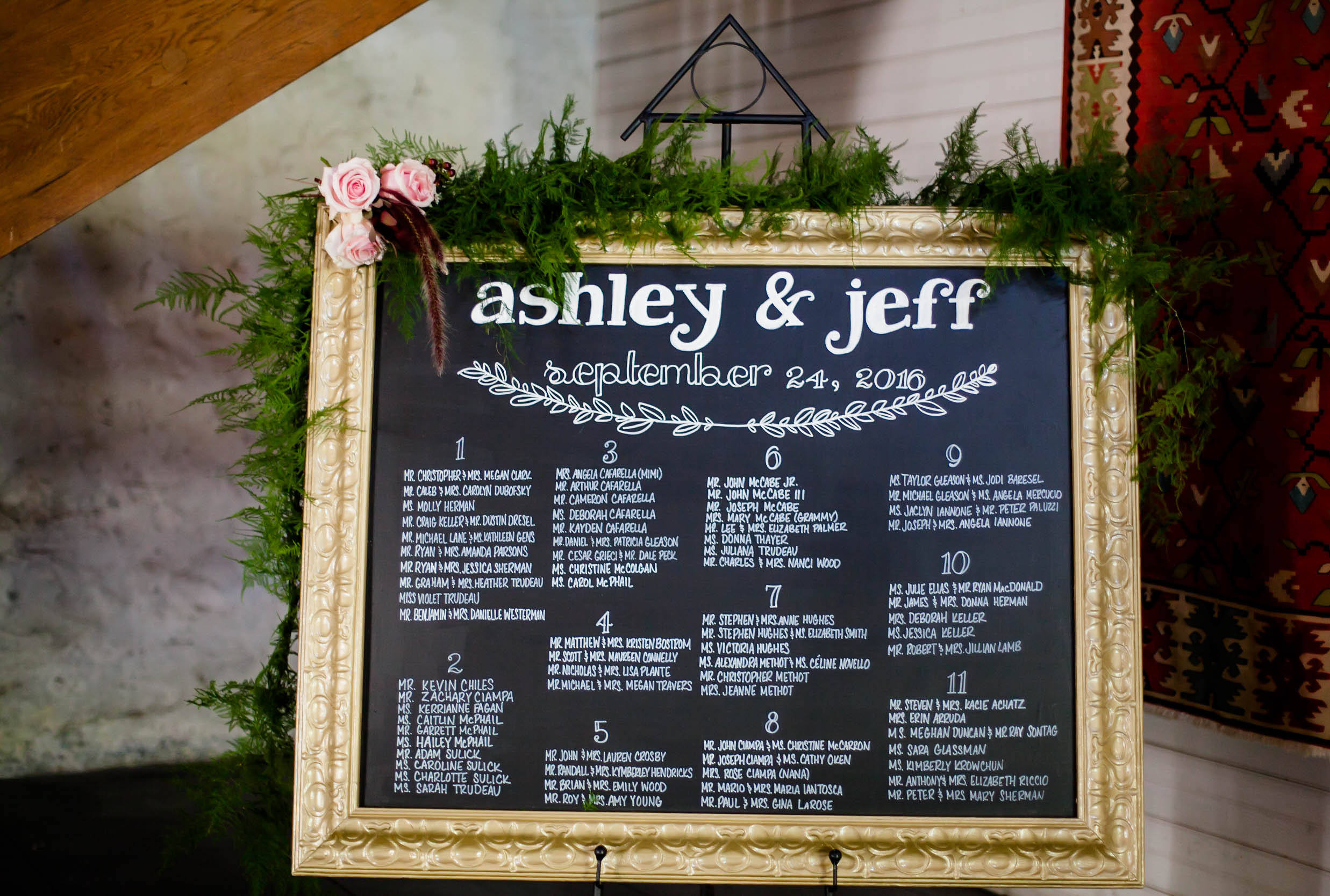 Are wedding seating charts necessary? | Emmaline Bride Wedding Blog