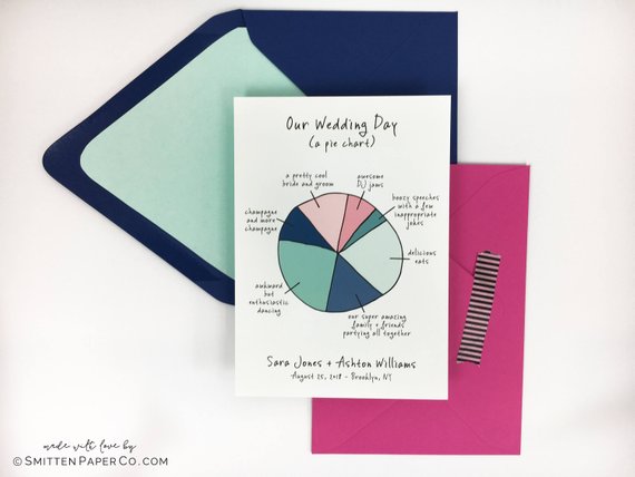 wedding pie chart save the date