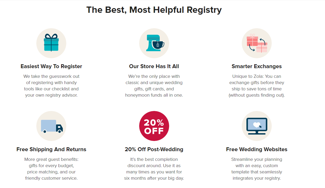 best wedding registry