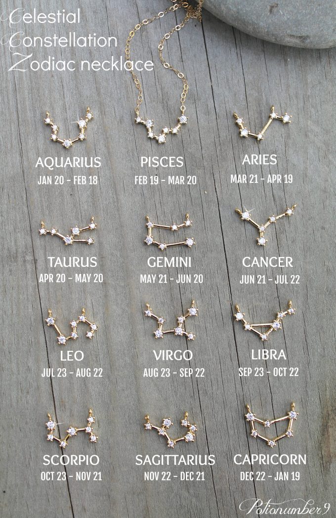 zodiac sign constellation necklace