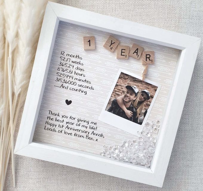 ideas for paper wedding anniversary
