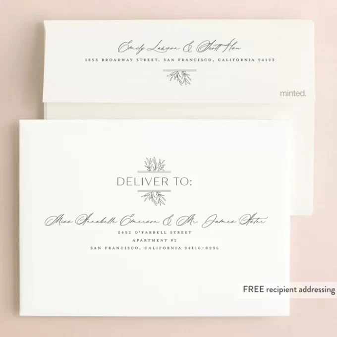 return address on wedding invitations