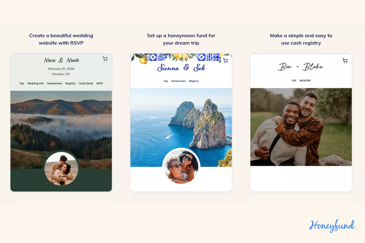 honeymoon fund wedding sign asking for money instead of gifts