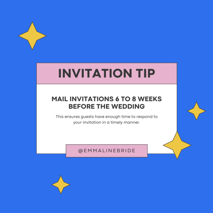 when to mail wedding invitations