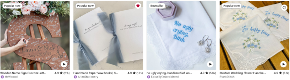 20 Top Cyber Monday Wedding Deals for 2025: Last-Chance Sales - 5 2021 Cyber Monday Wedding Deals On Amazon