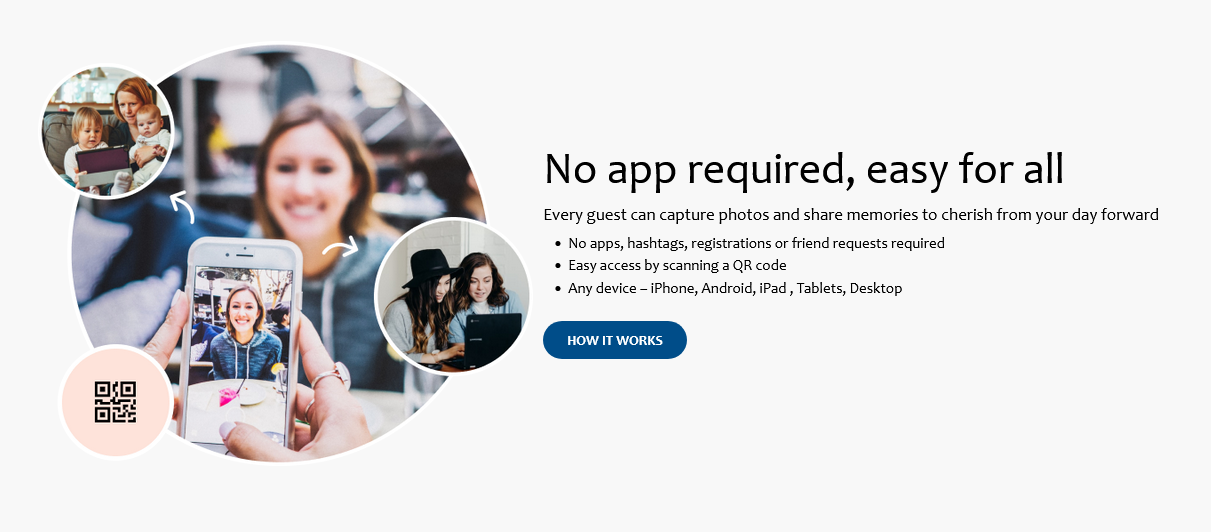 Guests uploading and viewing wedding photos easily using LiveShare at a reception