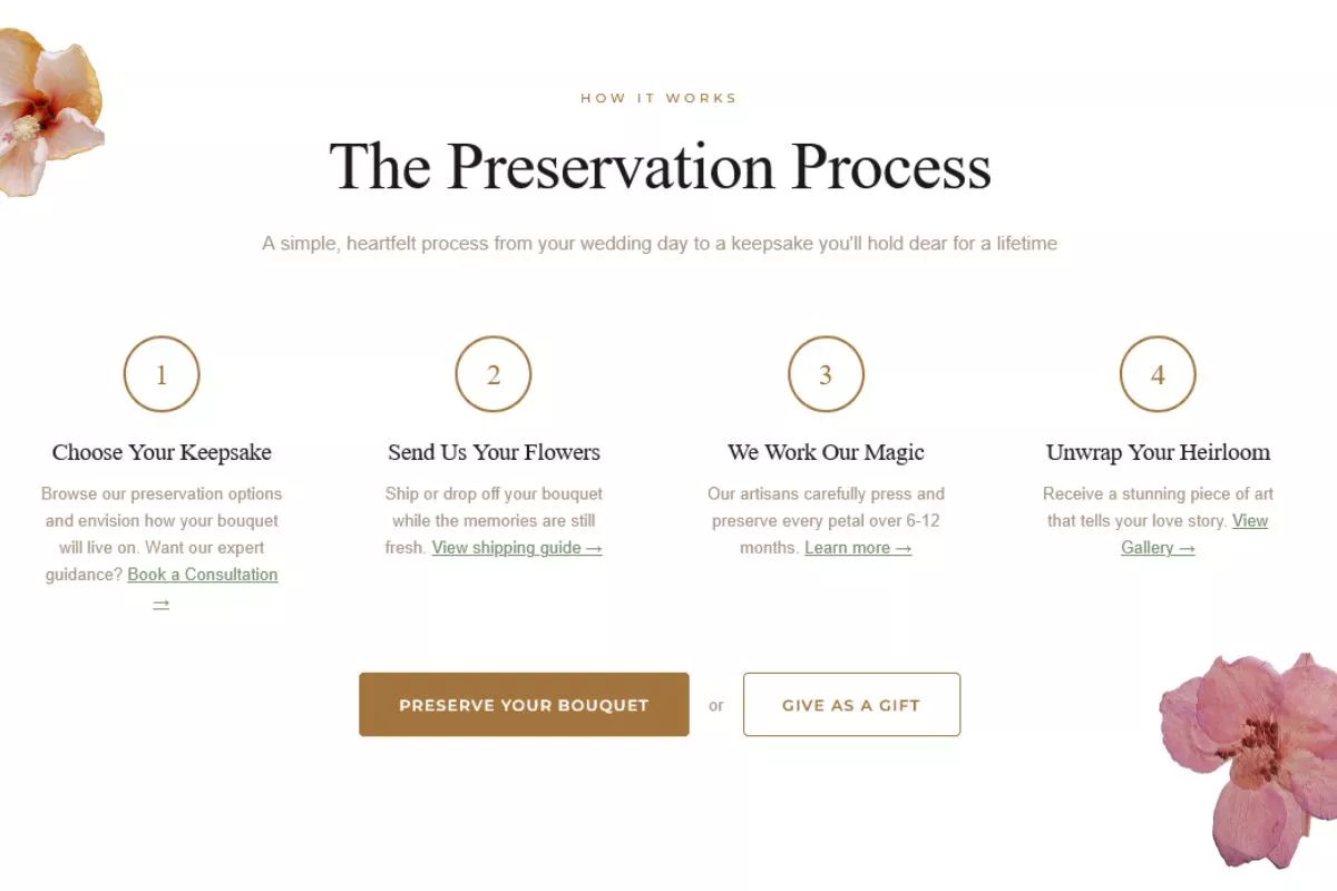 professional wedding bouquet preservation services where you send your bouquet after the wedding