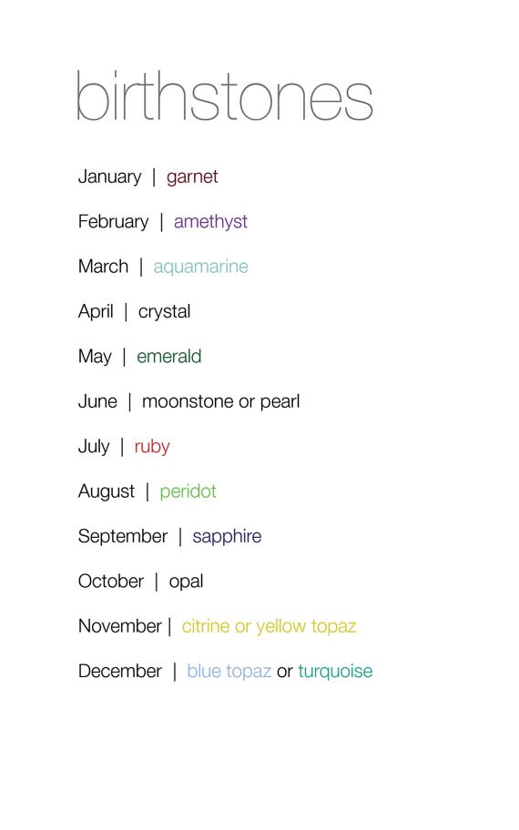 birthstone month chart