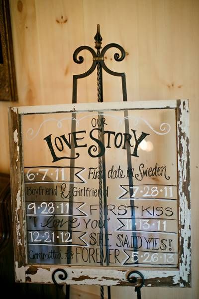 our love story glass frame turned vintage decor