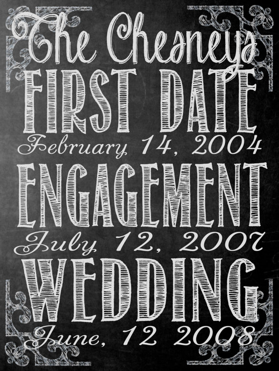 14 Chalkboard Wedding Ideas - your love story wedding chalkboard (by the whole shebang okc)